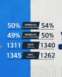 一竞技电竞- 布雷斯特保级形势严峻，管理层调整战术体系求变  