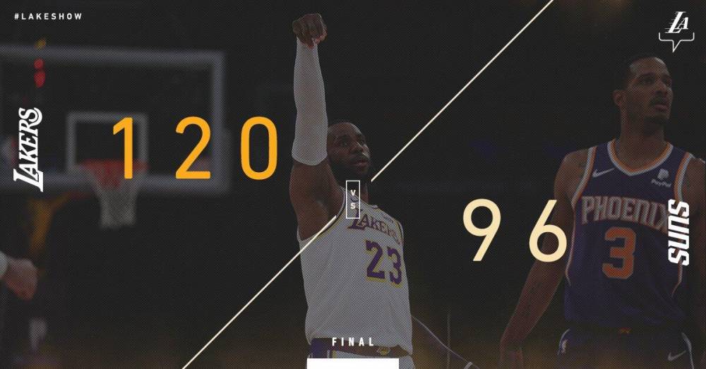  布克末节爆发太阳击退湖人守住西部第二排名