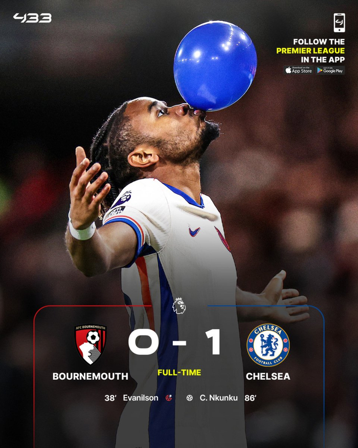  威尔逊头槌梅开二度，诺丁汉森林主场逆转伯恩茅斯